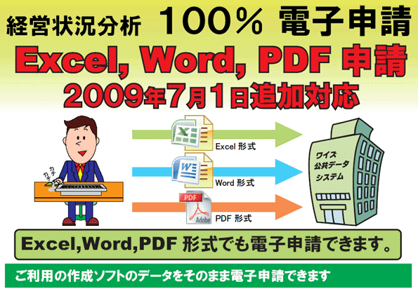 経営状況分析 100%電子申請 2009年4月1日スタート