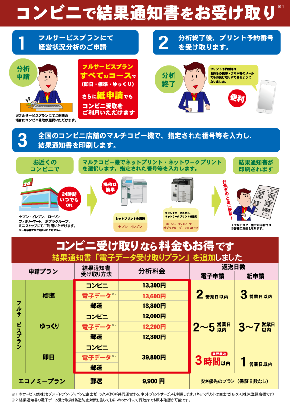 お近くのコンビニで経営状況分析結果通知書のお受け取り